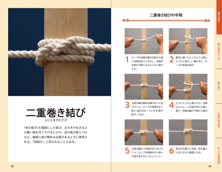 ハングマンズノット:図解！ひも・ロープの結び方