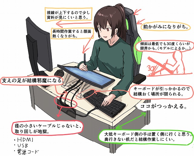 1万6,384レベル筆圧感知、Adobe RGB 97%の本格16型液タブが7万円台!? XPPen Artist Pro 16Gen2 を漫画家ざら先生に試してもらった ～ オリジナル高解像度イラスト特典アリ - PC Watch Sponsored