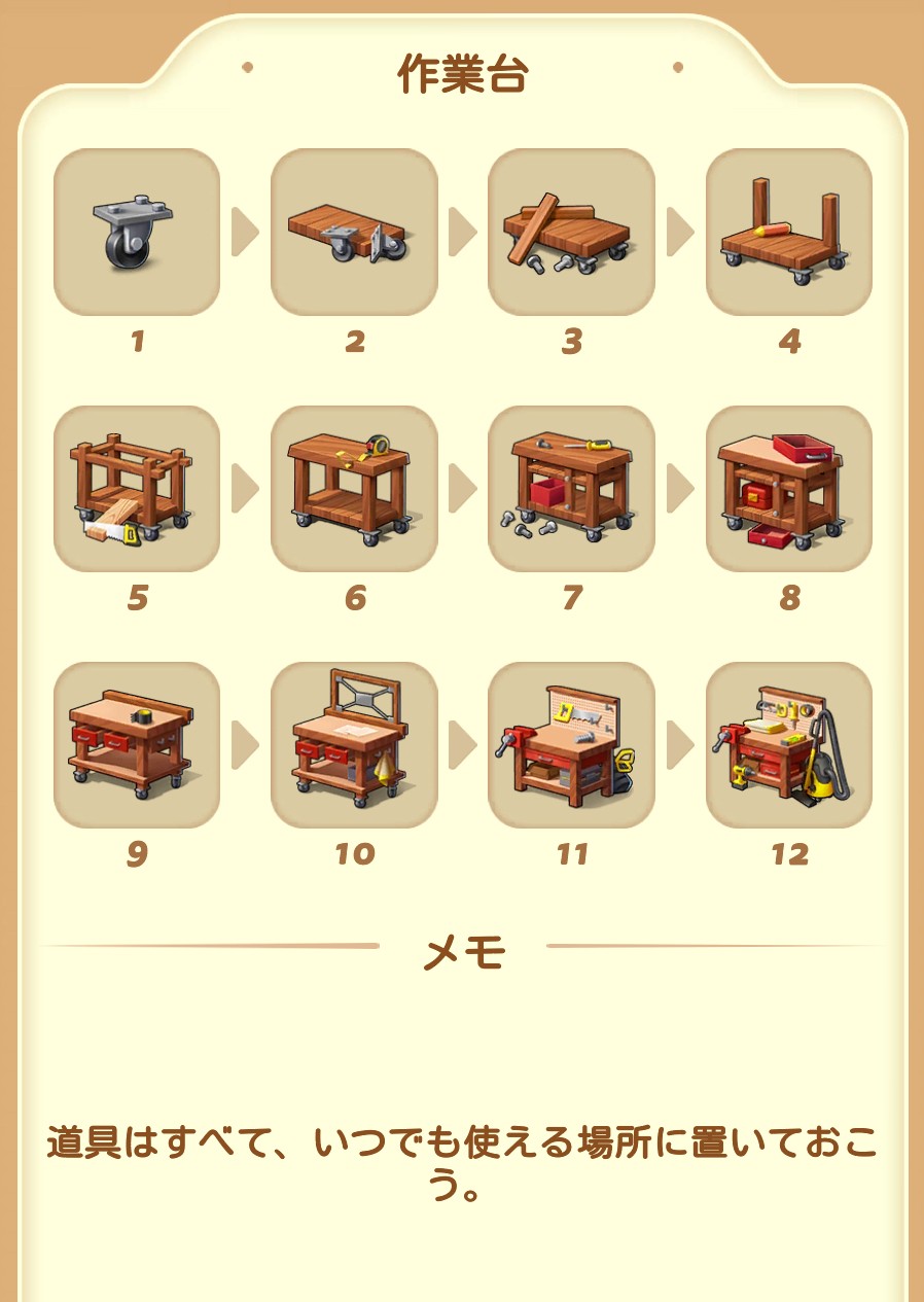 マージマンションの売上・セルラン📈・ダウンロード数の統計データ - W3G