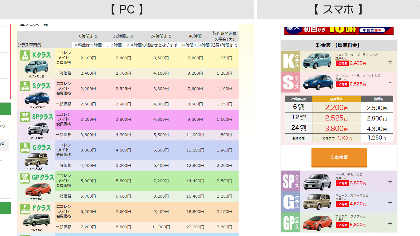 実例付 パワーポイントで比較ページを作成する方必見！今から使えるテンプレート9選 - Document Studio - ビジネス資料作成支援メディア