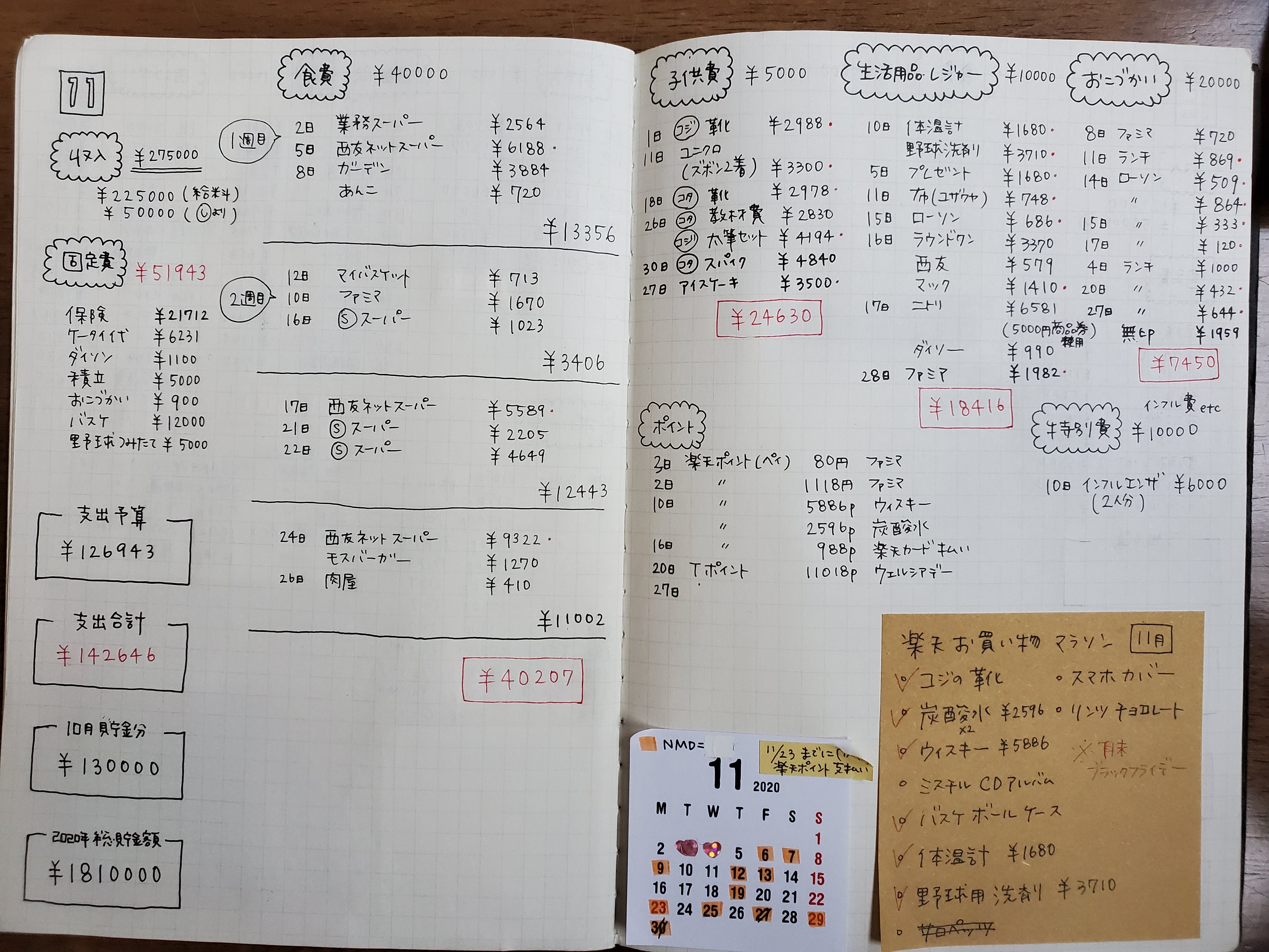 家計簿ノート で貯金ゼロから「ラクラク1,550万円貯めた！」成功者の「書くだけ」簡単節約術ヨムーノ