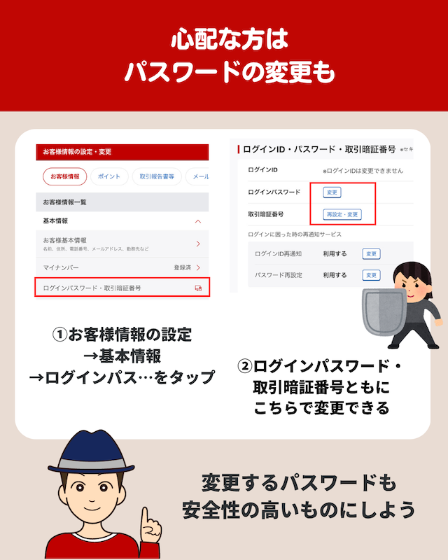 楽天証券の特徴・キャンペーン・専門家のおすすめポイント証券会社比較 - 価格.com
