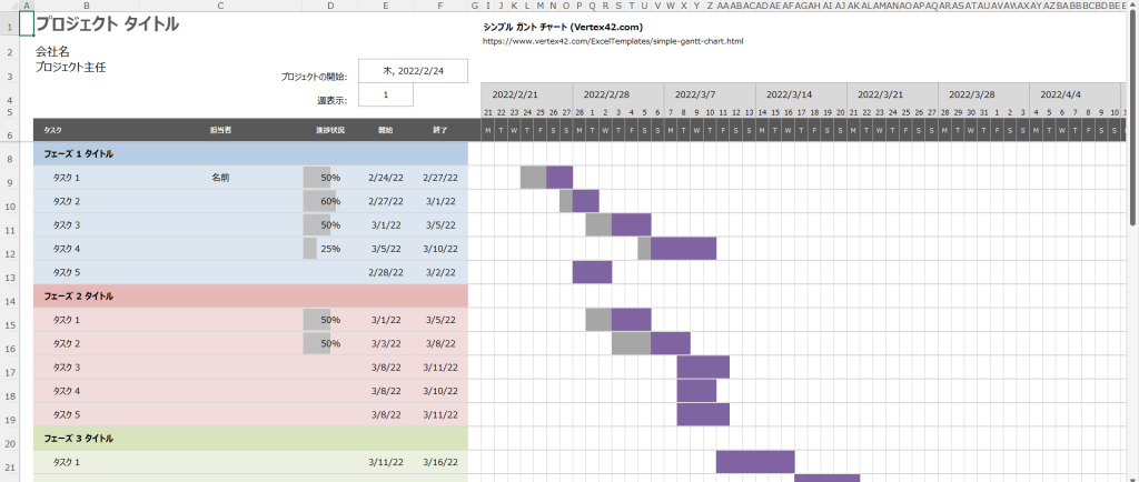 プレゼン資料の「表の作り方」縦 横 どっちがどっち？プレゼン資料コンサルタント・ 研修講師 市川真樹