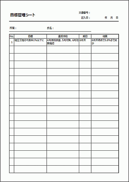 目標管理シートの作り方や記入例をわかりやすく解説！ITトレンド