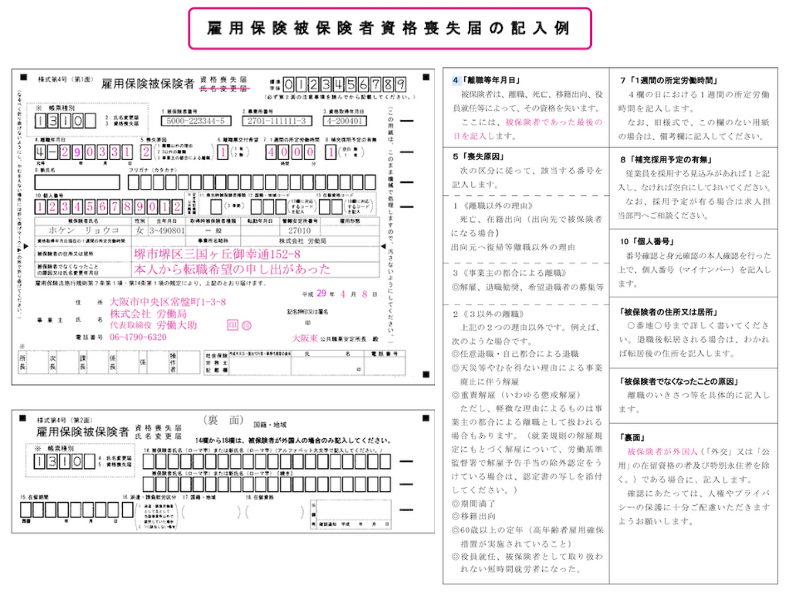資格喪失後に出産育児一時金を受け取る場合の証明書発行の申請書労務ドットコム