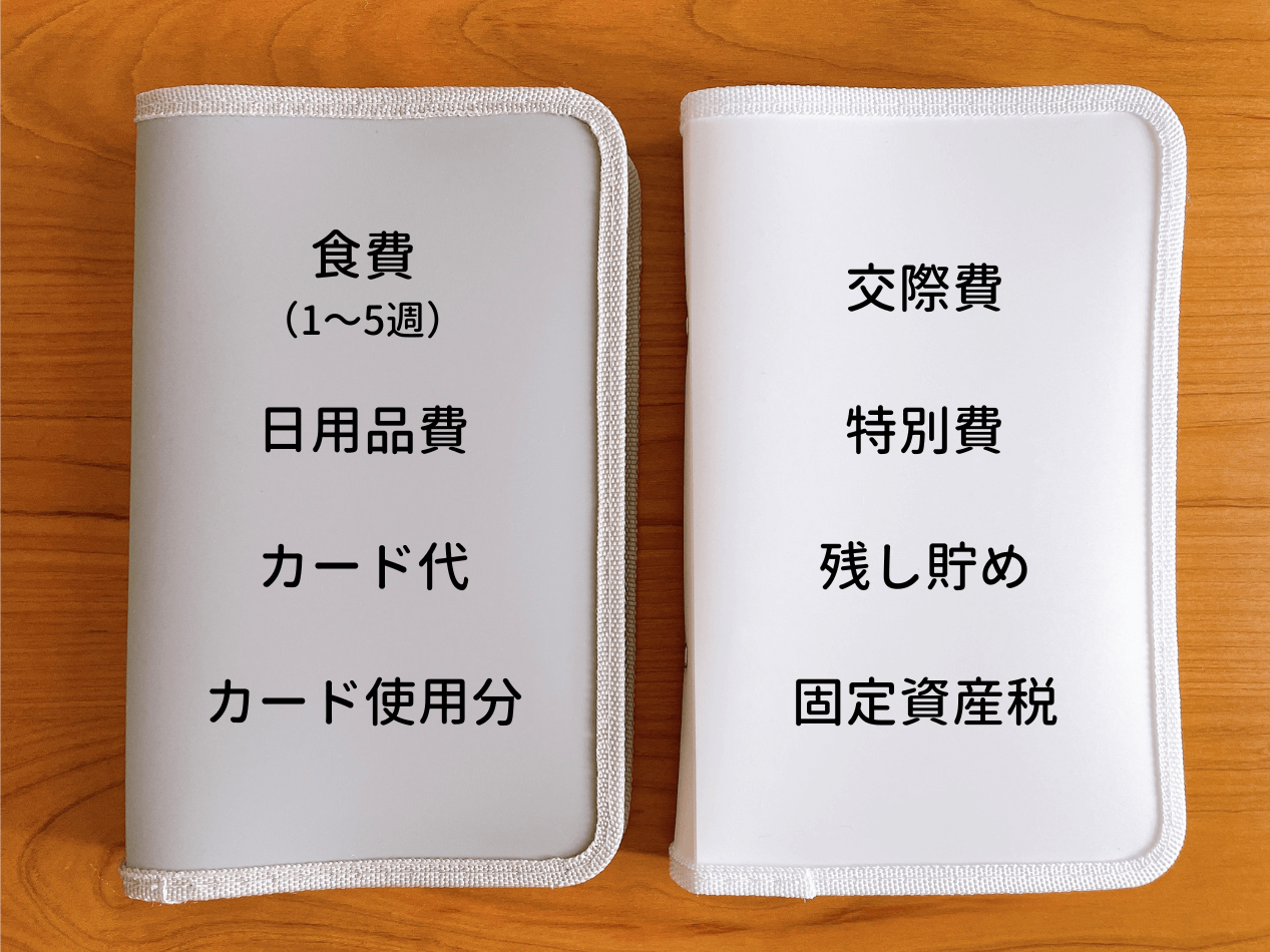 ハンドメイド セリア6リングファイル 袋分け家計簿リフィル