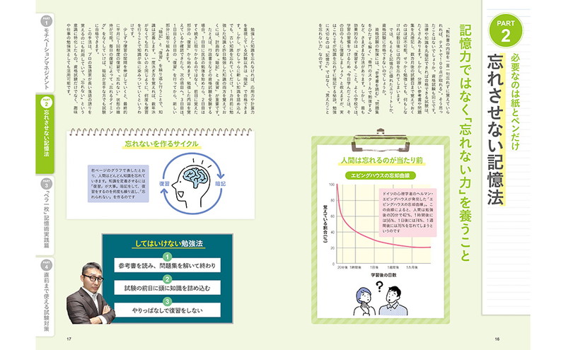 飲食店のお悩み相談 メニューはペラもの？ブック型？どっちがいいの？ vol.001MEDIY
