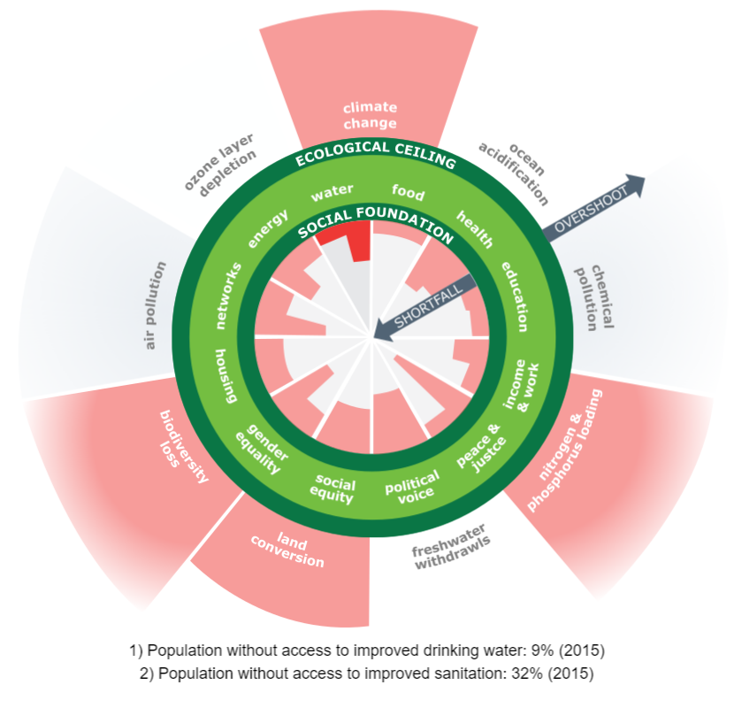 ドーナツ現象 là gì? Cách đọc, phiên âm & nghĩa của từ ドーナツ現象