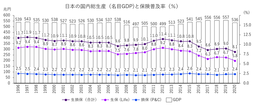 メキシコ スイス再保険、カンクン沖のサンゴ礁に対する損害保険商品を開発。来年には開始の見込みSustainable Japan