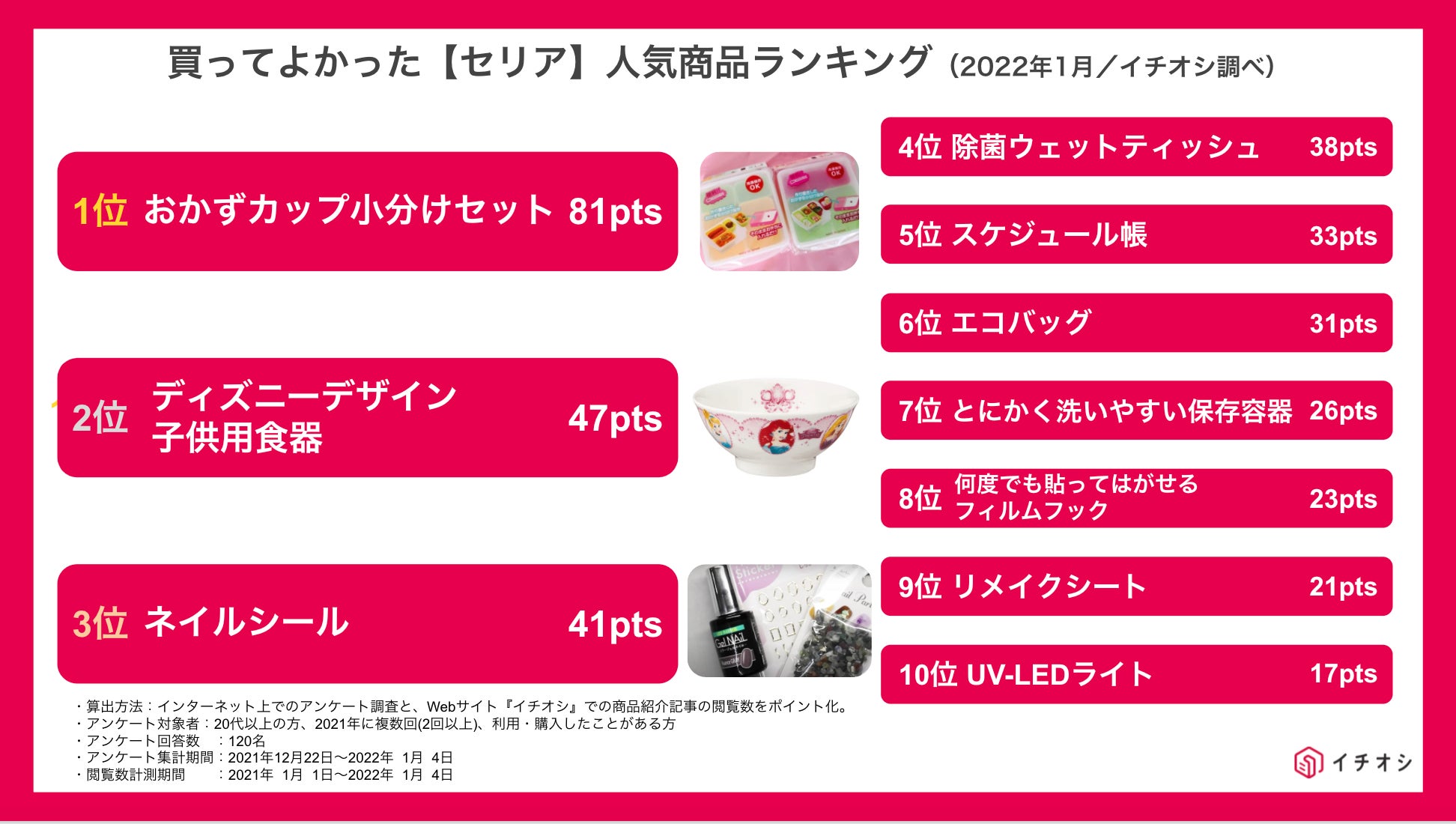 製品紹介九一庵食品