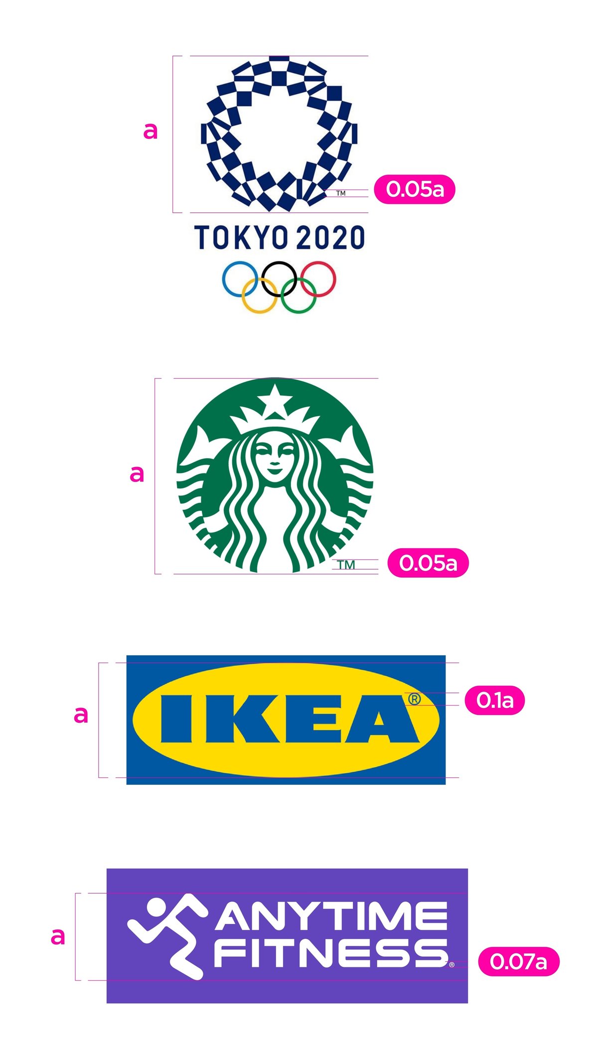 商標登録表示についてベリーベスト国際特許事務所