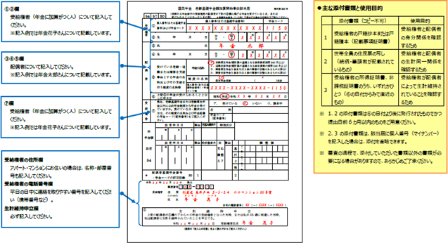 基礎年金番号 きそねんきんばんごう- 大阪の障害年金申請相談阪神障害年金サポートセンタ