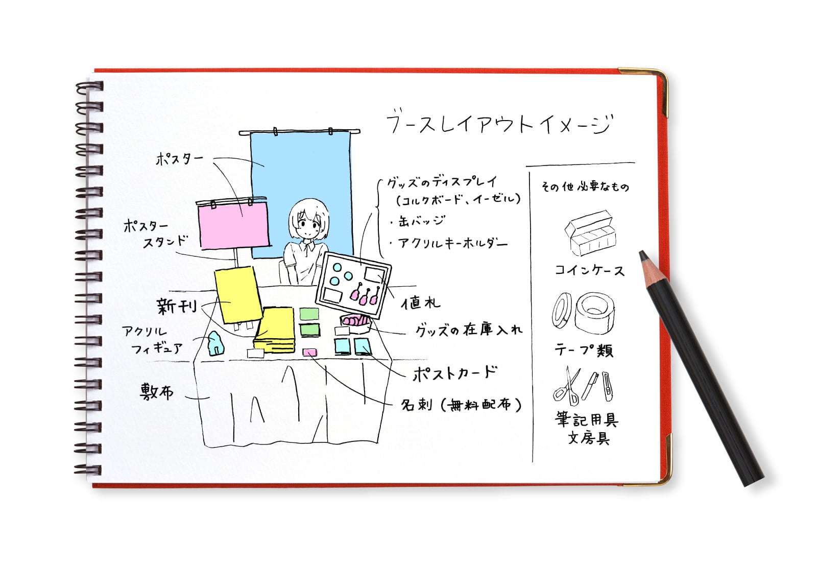 もっとたのしい同人誌即売会の思い出ができる！？サークル参加スターターセット・リニューアル！ - フィフス・フロア株式会社のプレスリリース