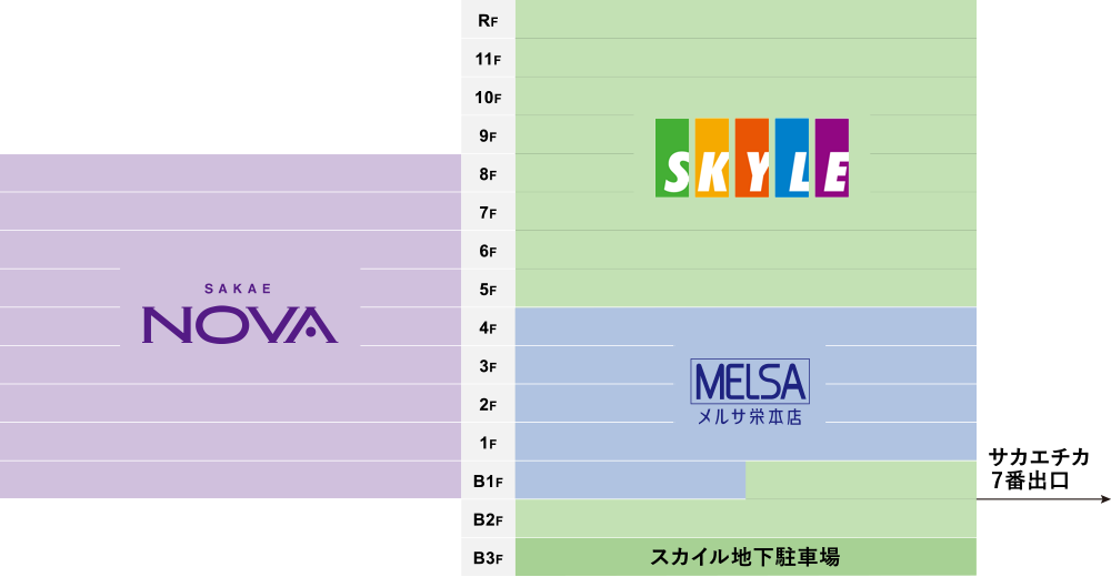 栄サンシティービル 掲載終了 │賃貸オフィス・事務所│世界最大手* CBRE