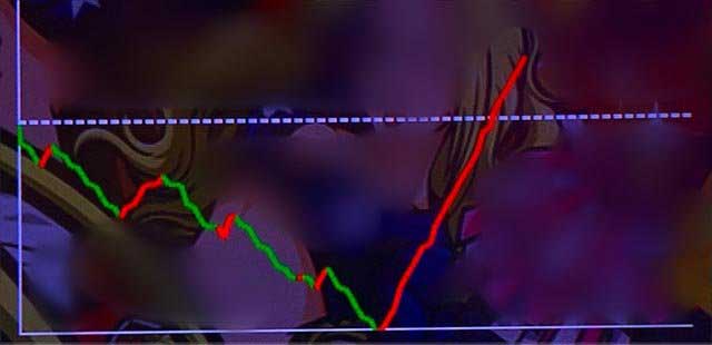 12月10日 日 「MGM国領店」『ZERO日』主役バラ鉄板！＋αで怒涛の全台系と単品とユニークな仕掛け！ - バトスロ