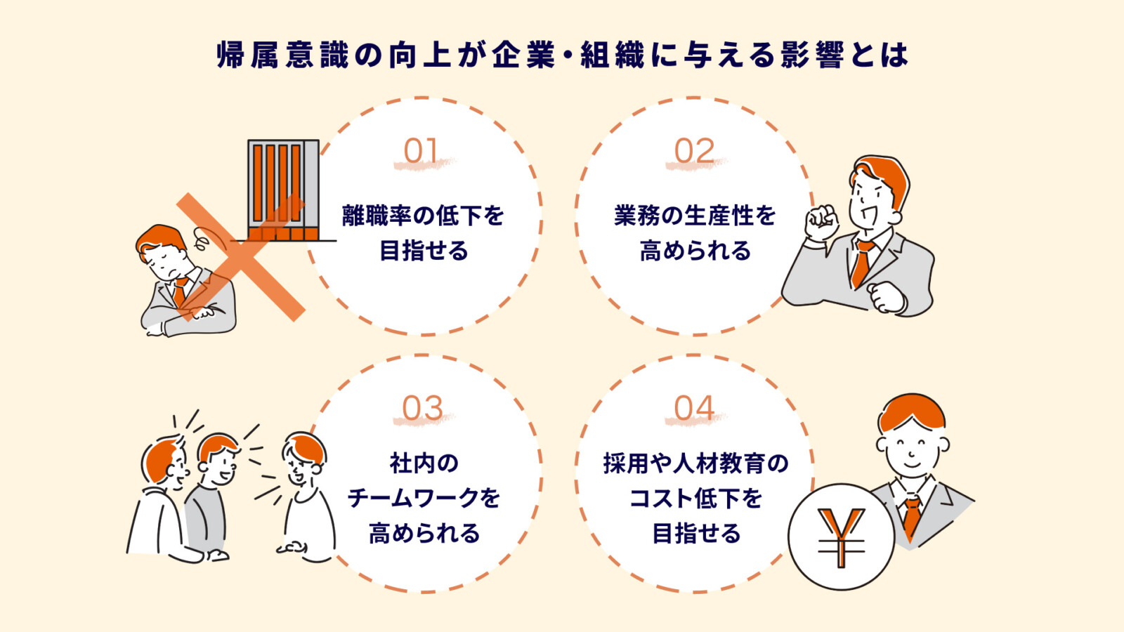 仲間意識を持った人々がとてつもなく開花する訳 1つの成功が10年後の新たな成功を生むパターンリーダーシップ・教養・資格・スキル東洋経済オンライン