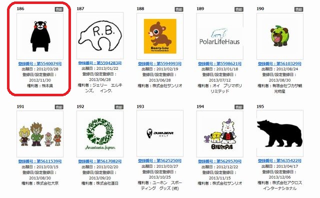 図形商標とは？現役知財部員が文字商標との違いも解説します！ 知財タイムズ