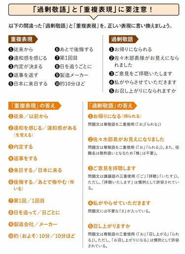 旧態依然」としたって何？ 意味や使い方、類語・対義語、英語表現を解説Oggi.jp