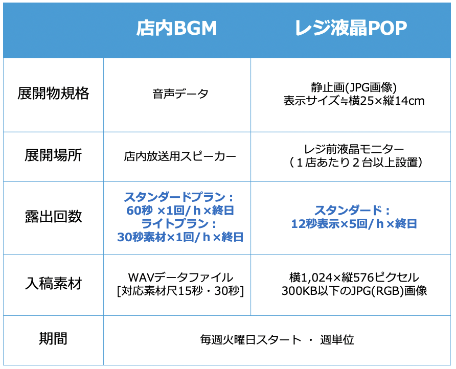 すとぷりブロマイド ファミマで「STPR」4グループの新作ブロマイドが2025年2月3日発売、すとぷりKnight A -騎士A-AMPTAKxCOLORSめておら -Meteorites-のブロマイドが計25種登場。店内放送も実施 – コンビニ チェッカ