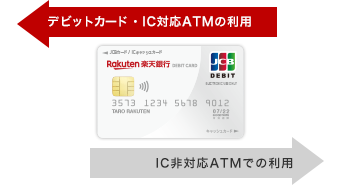 วิธีกดเงินจากตู้ ATM ที่ญี่ปุ่น พร้อมข้อมูลสำคัญ