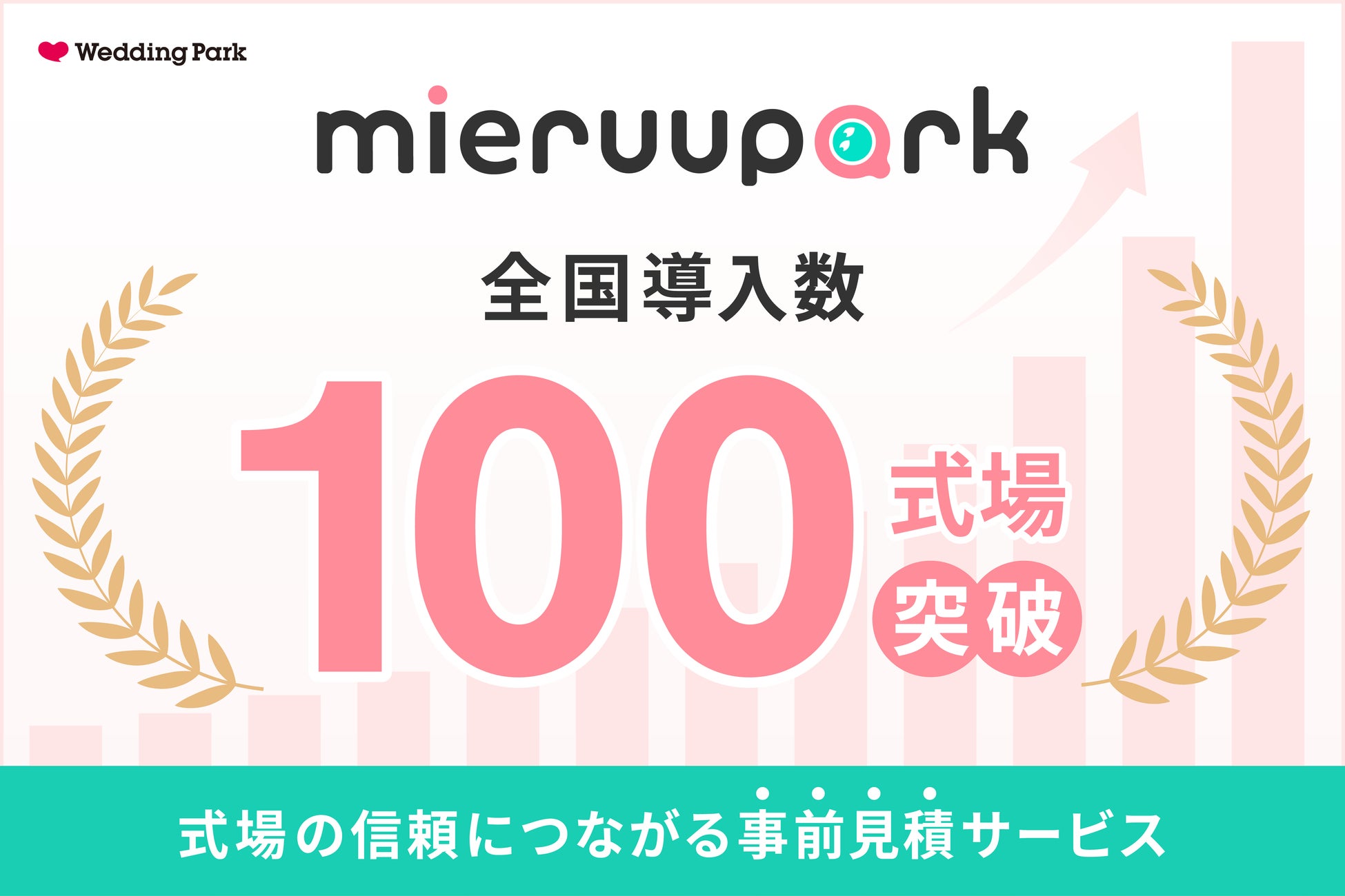 ウエディングパーク 「社員クチコミ」 就職・転職の採用企業リサーチ OpenWork