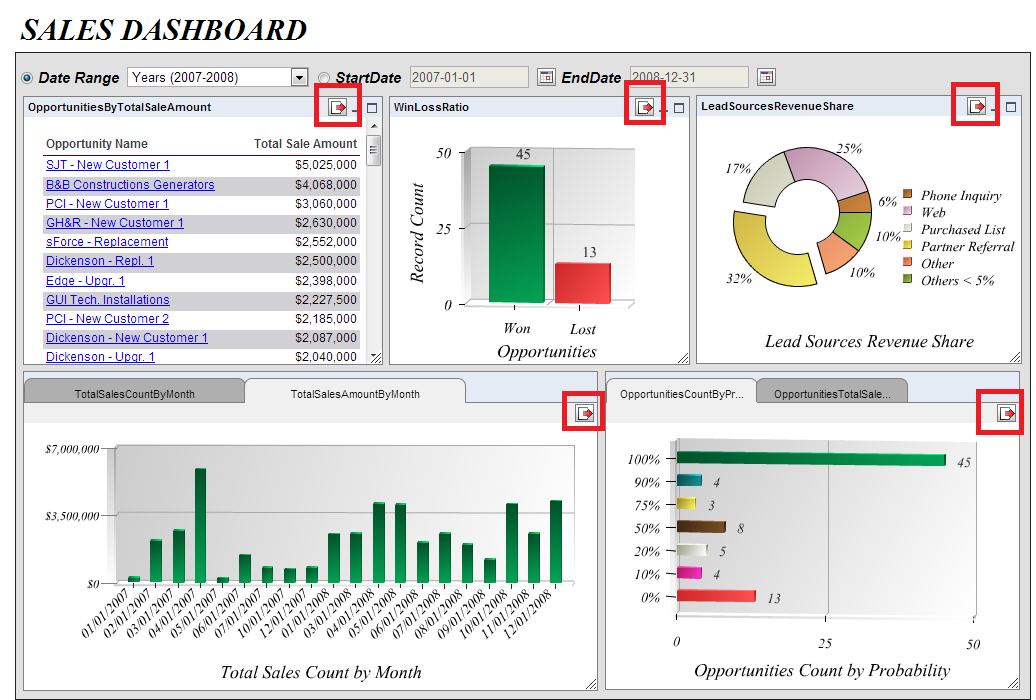 雑・Excel入門試論 - 脱VLOOKUPの思考 25 - ダッシュボードの作成SloppyExcel - Qiita