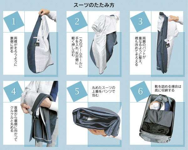 ワイシャツの簡単なたたみ方とは？出張時でもコンパクトに持ち運ぶ方法ワタシト