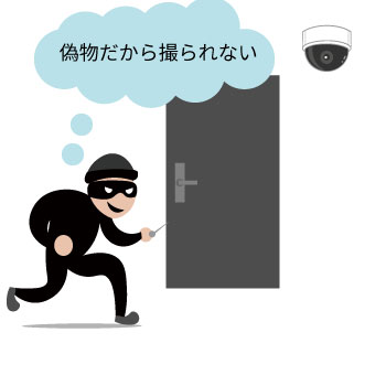 太陽光発電所防犯看板Pay ID