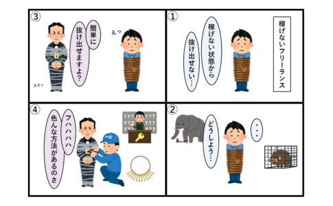 障害年金 不労所得ネオニートの真実 - YouTube