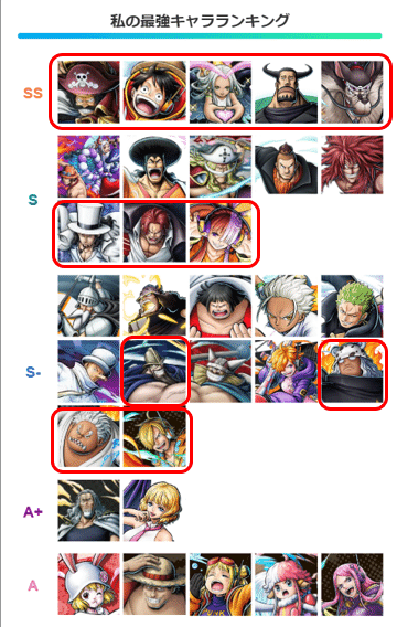 ONE PIECEバウンティラッシュ』が3年9カ月で初の首位 タマモクロスのように鋭い末脚を見せた『ウマ娘』が週後半を制圧 App Store売上 ランキング振り返り 12 18～24gamebiz