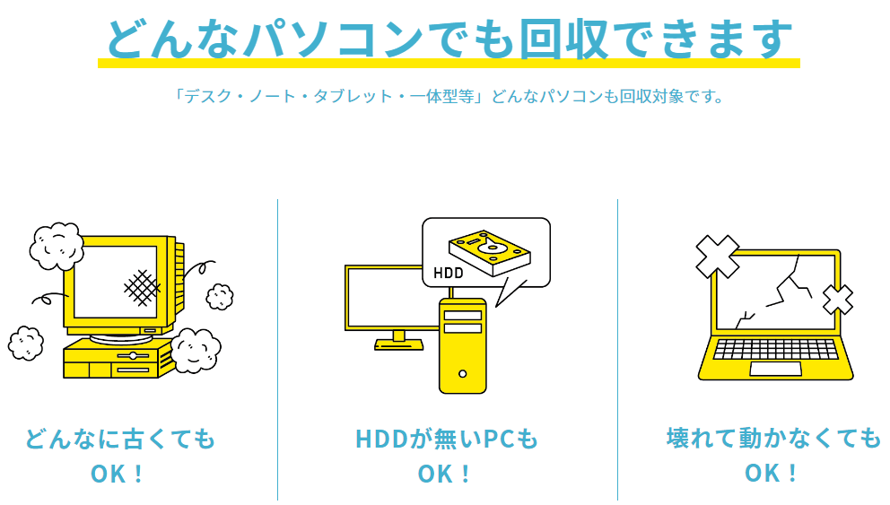 なぜ無料？リネットジャパンのパソコン回収を利用してみた