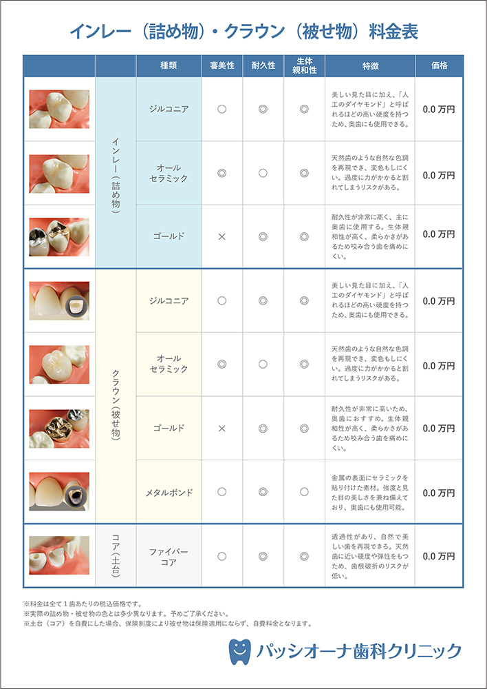 すぐ真似できる見やすい料金表作成のポイント🐱 料金表を作る時に、少しの工夫で 見やすさが大きく変わるにゃ。今日は簡単に出来るコツを伝授するにゃ！ ぜひ真似してみてにゃ