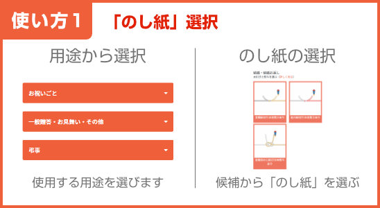 サービスTOPマイのし紙