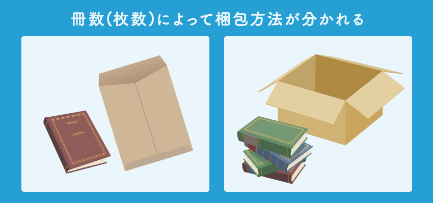 メルカリの商品を封筒で送る方法は？宛名・差出人情報の書き方を解説メルカリ Column コラム