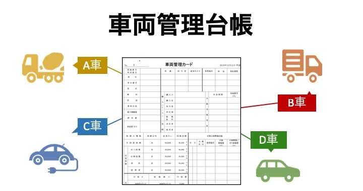 配車表管理ｼｽﾃﾑ
