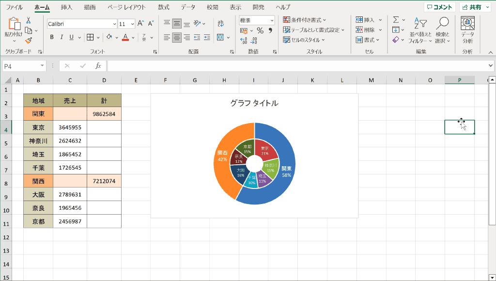 Excelで二重円グラフを作成する方法ドーナツ型グラフの作り方 ※