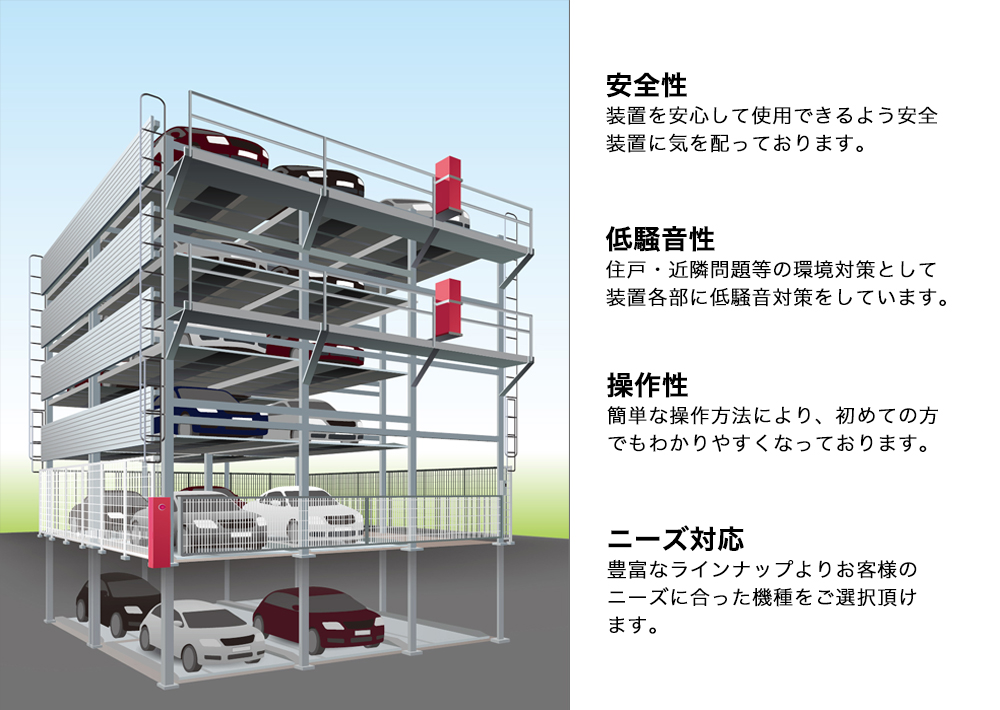 HOMEPARK24 by テクニカル東新家庭用・業務用立体駐車場、機械式小型立体駐車装置