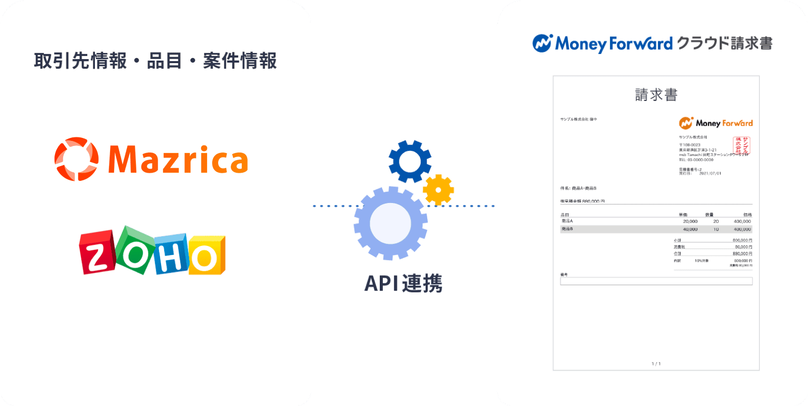 マネーフォワード クラウド請求書Plus - 請求書発行システム