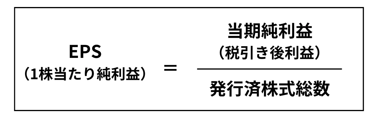 PER 株価収益率 」の意味をやさしく解説！株初心者でも、その株が「割安か、割高か」がわかる大事な指標「PER」の「意味」と「使い方」とは？「株 」初心者向け！株式投資のはじめ方ザイ・オンライン