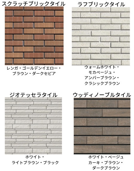 ウィザースホームの坪単価と価格、注文住宅の口コミ評判まとめ