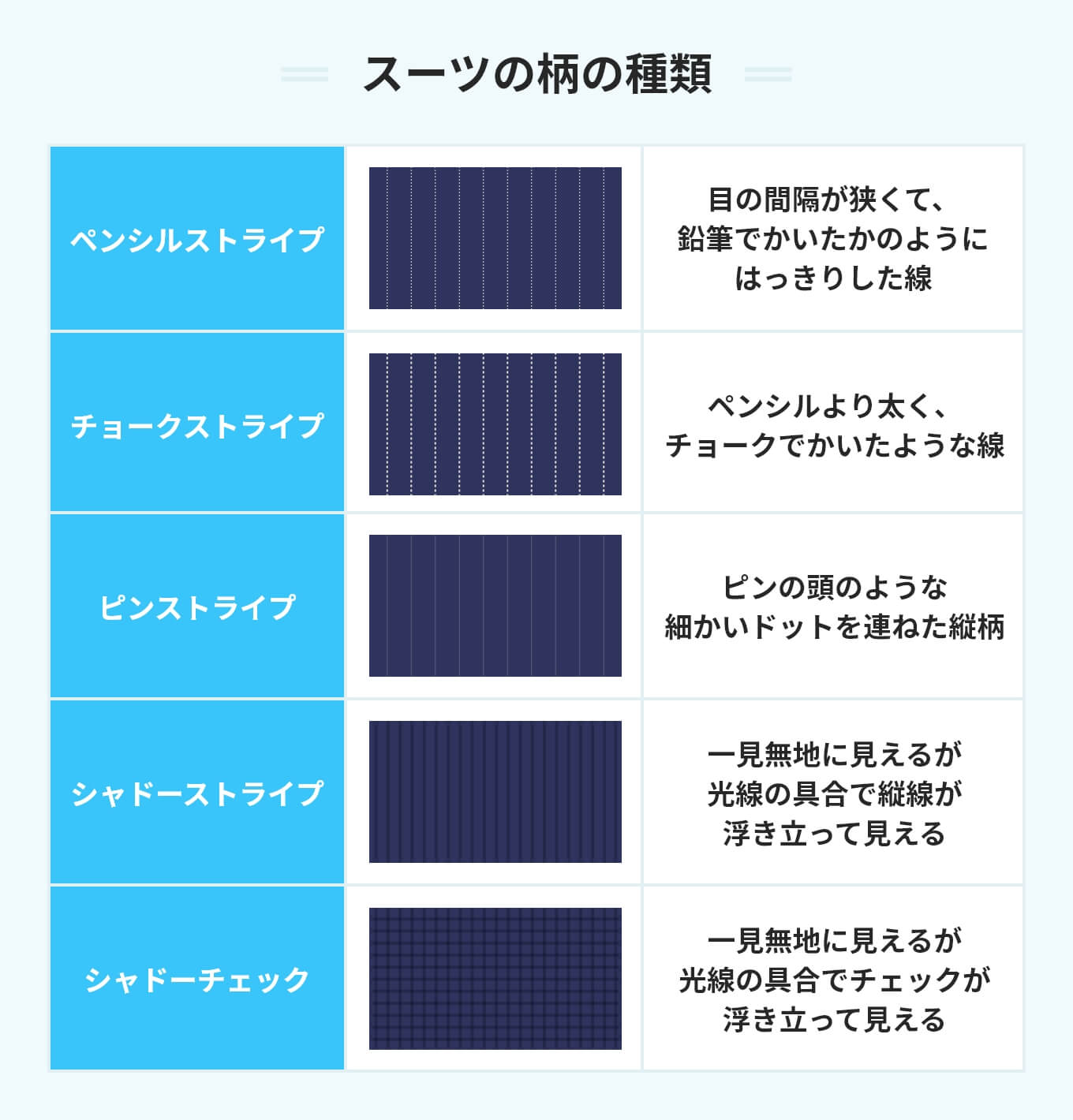 就活で撮る証明写真のスーツは色や柄の決まりがあるの？就活 TIPS証明写真ならスタジオフォプロ