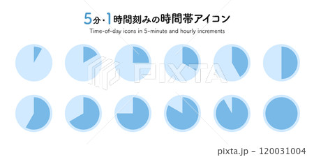 時間経過のアイコン 1アイコン素材ダウンロードサイト「icooon-mono」商用利用可能なアイコン 素材が無料 フリー ダウンロードできるサイト