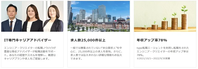 type転職エージェントの口コミ・評判の真相は？求人数や人事担当者からの評価を徹底比較！マイベスト