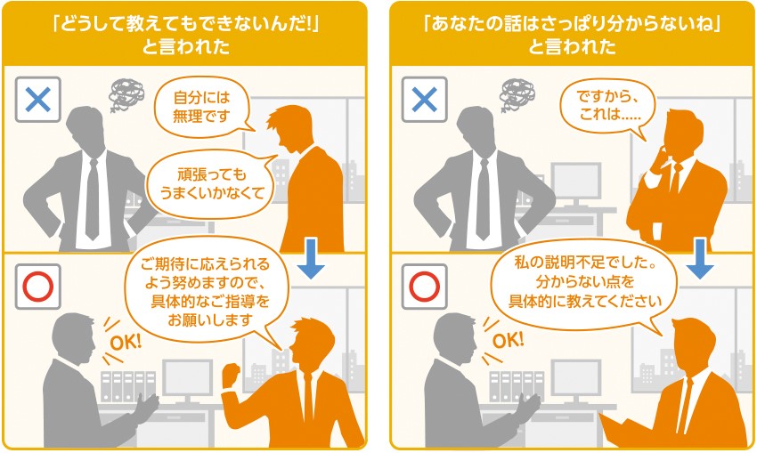 言い方のきつい上司はパワハラにできる？11個の対処法も合わせて紹介！退職代行「SARABA」