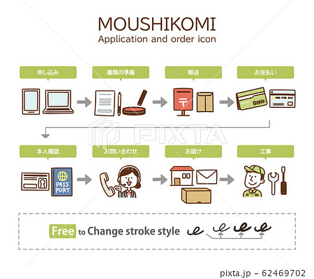 お申込みイラスト無料イラスト・フリー素材なら「イラストAC」