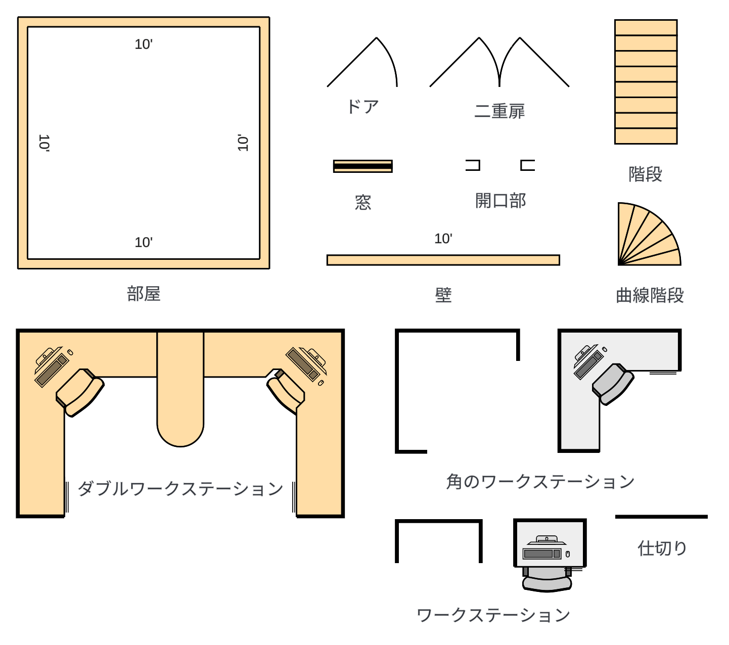 間取りの基礎知識 後編：間取りについて、詳しく知ろう！コムズ倶楽部会員向けメールマガジン連動Webコラム。新築マンション・分譲マンション なら丸紅ホームギャラリ