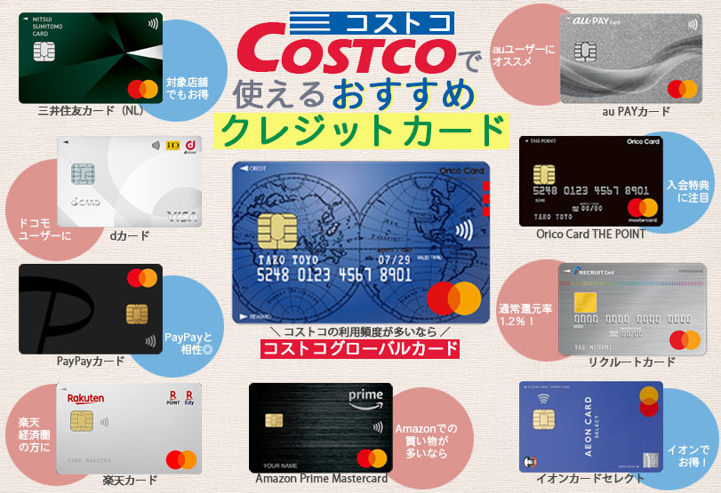 Amazon.co.jp: コストコ 洗って使えるペーパータオル 60カット×４ロール + lollolマイクロファイバークロス 商標登録済:ドラッグストア