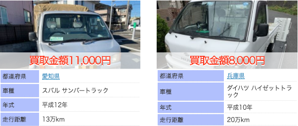 軽自動車の廃車費用はいくら？軽自動車の廃車手続きを徹底解説！ - みんなの廃車情報ナビ