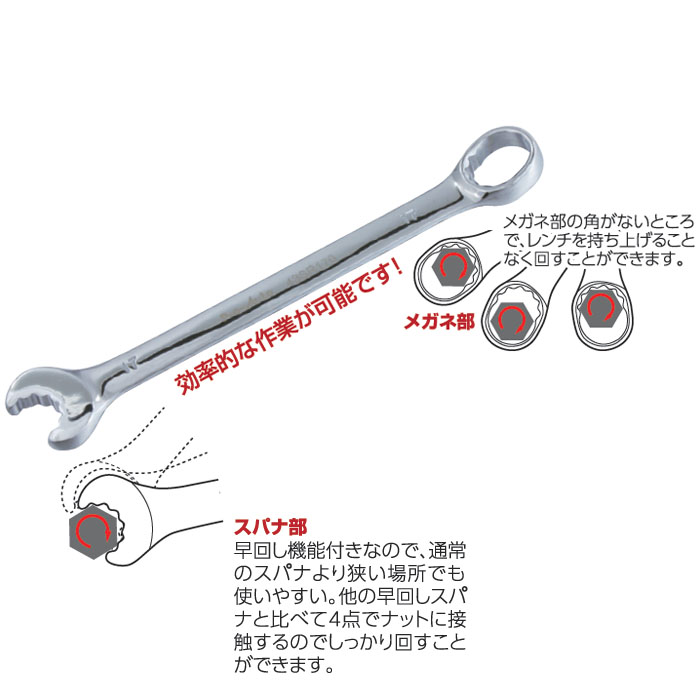 KTC ケーティーシー 京都機械工具 フレックスソケットスパナセット,フレックスコンビレンチセット ミリ正栄機工輸入センタ