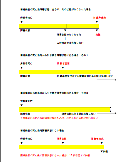 公務災害とは？労災との違い・請求の流れやデメリット